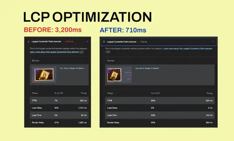 How to improve Shopify store speed by fixing LCP
